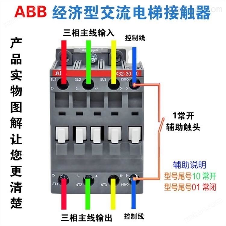 ABB A145-30-11*24V A系列交流接触器