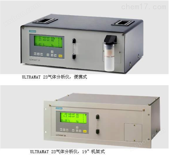 ULTRAMAT23气体分析仪传感器